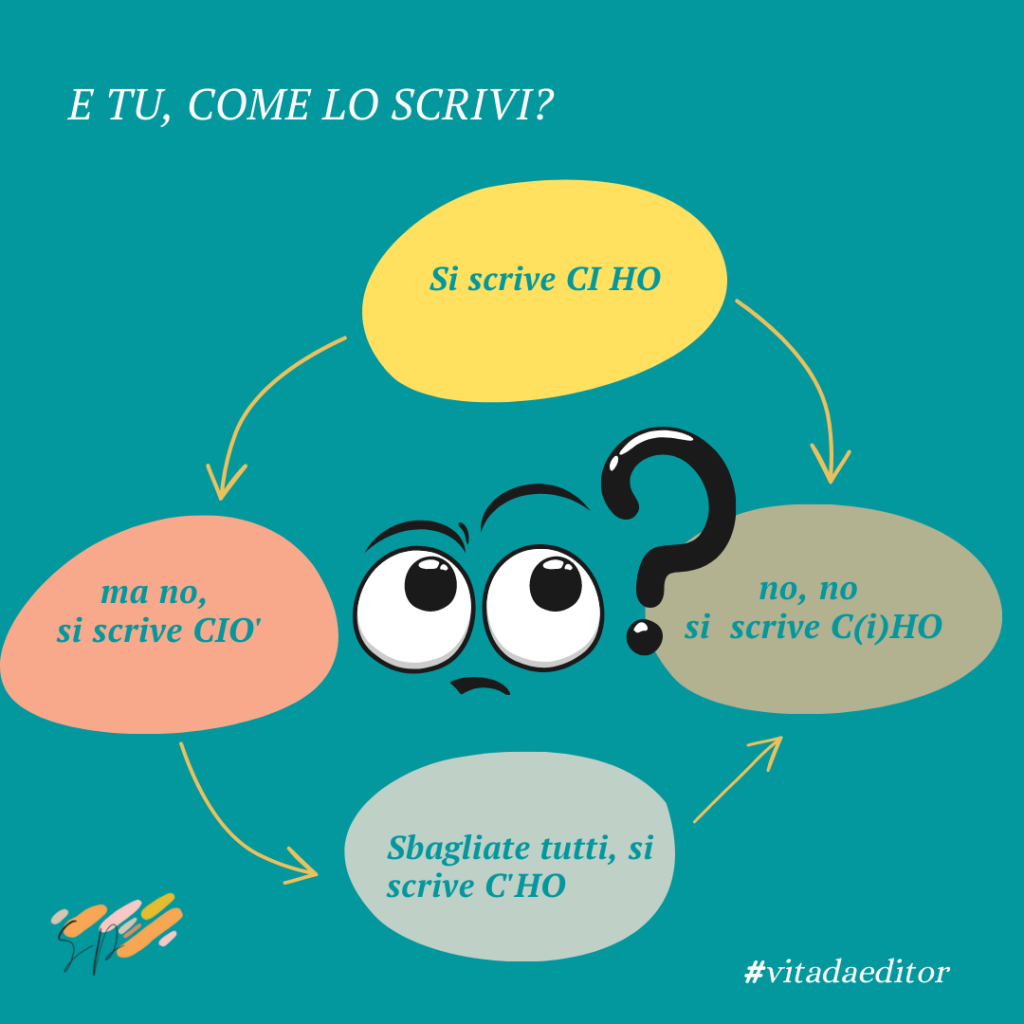 vita da editor, come si scrive, c'ho, ci ho, ciò